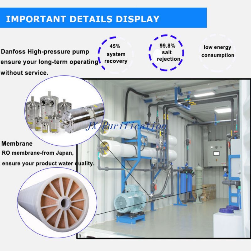 集装箱RO3 集装箱RO3